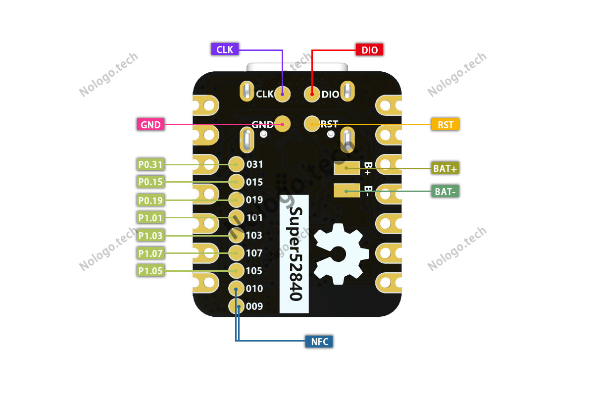 ESP32-S3-Korvo-2