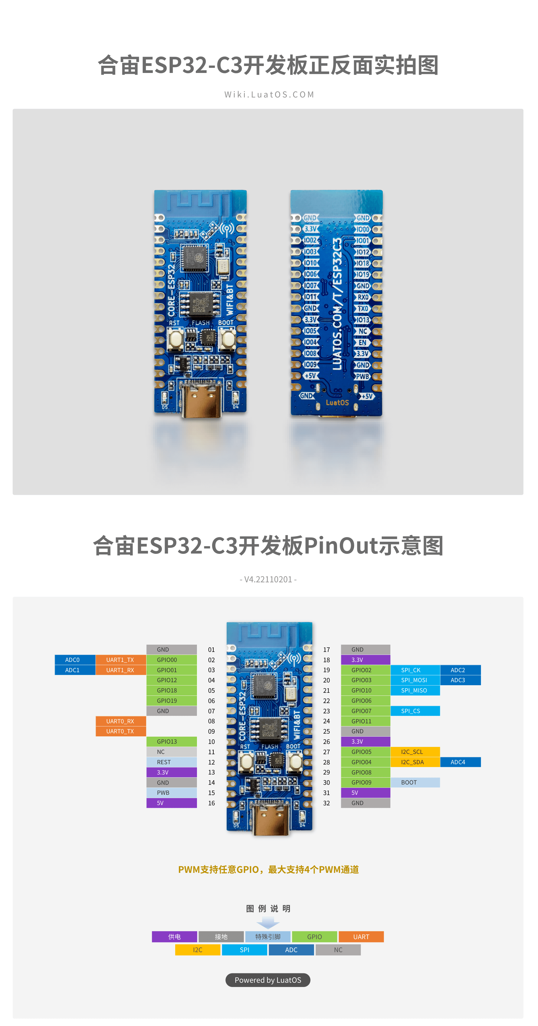 ESP32-S3-Korvo-2