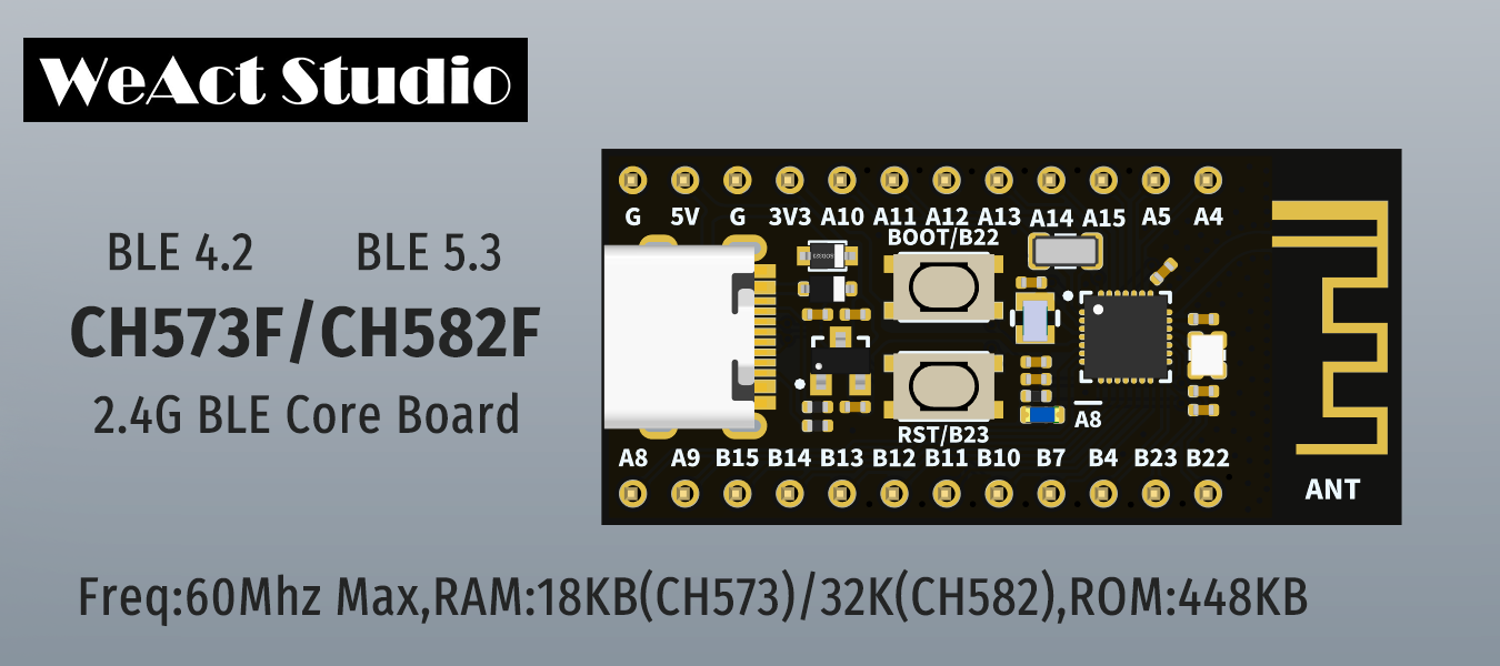 ESP32-S3-Korvo-2